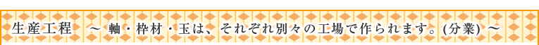 生産工程～軸・枠材・玉は、それぞれ別々の工場で作られます。(分業)～