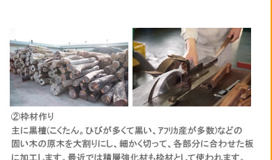 ②枠材作り