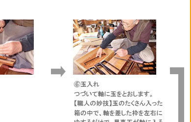 組立から完成まで